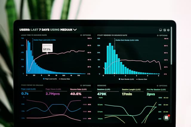Real Analytics